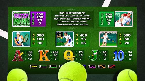 lodibet online casino