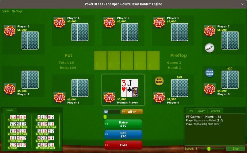 sogbet online casino login